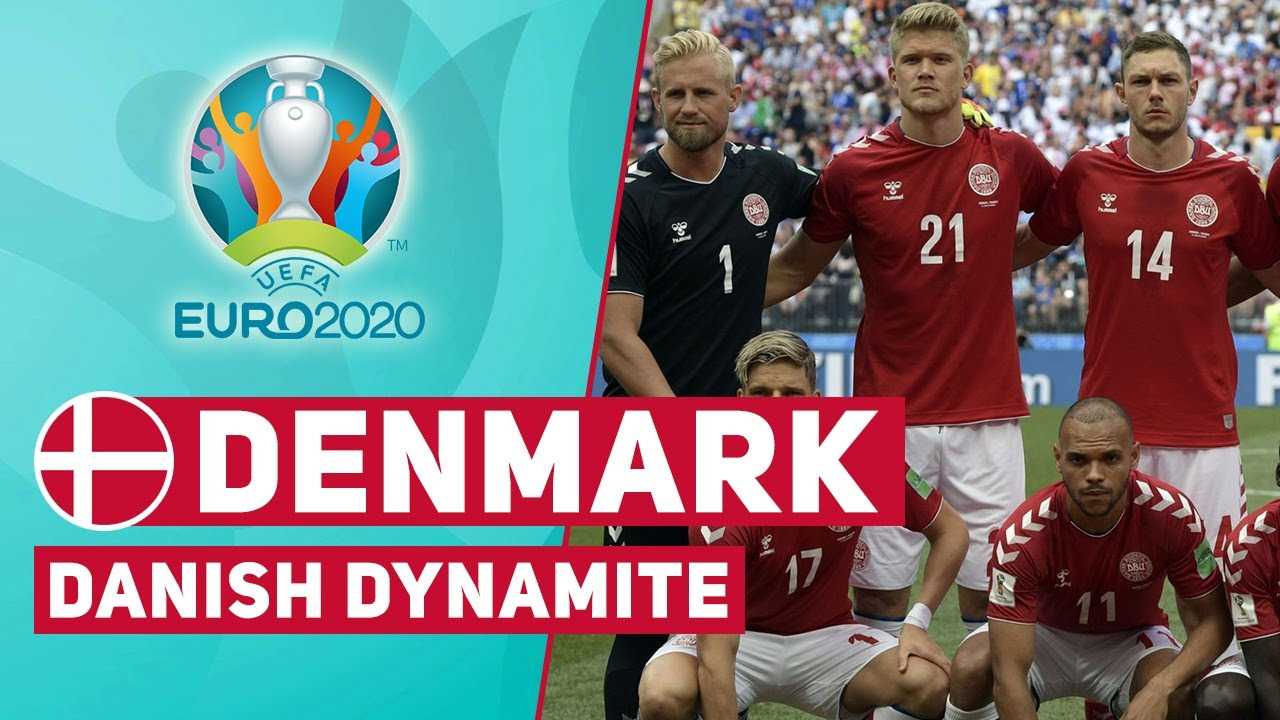 Сборная Дании на Евро-2020