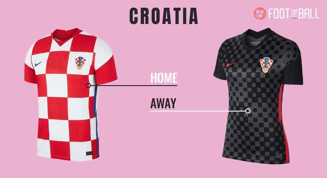 Комплекты формы сборной Хорватии